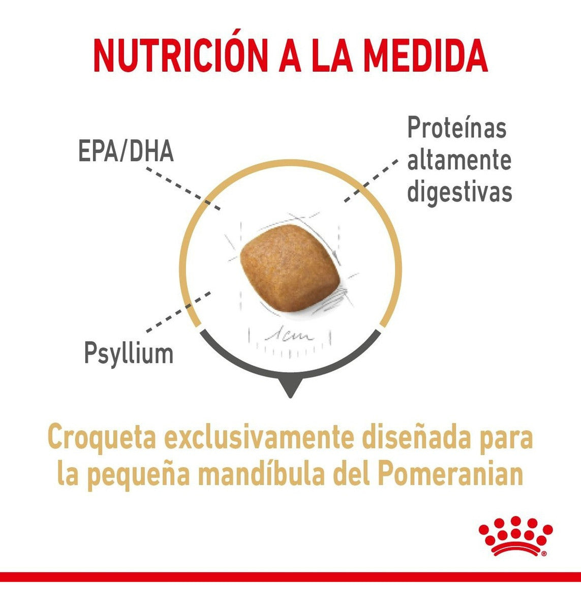 Royal Canin Pomeranian Adulto